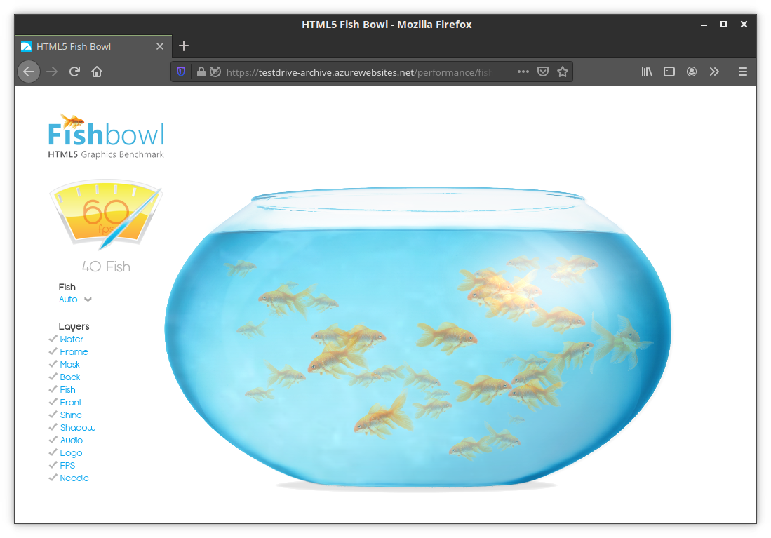 html5 fishbowl graphics benchmark - firefox